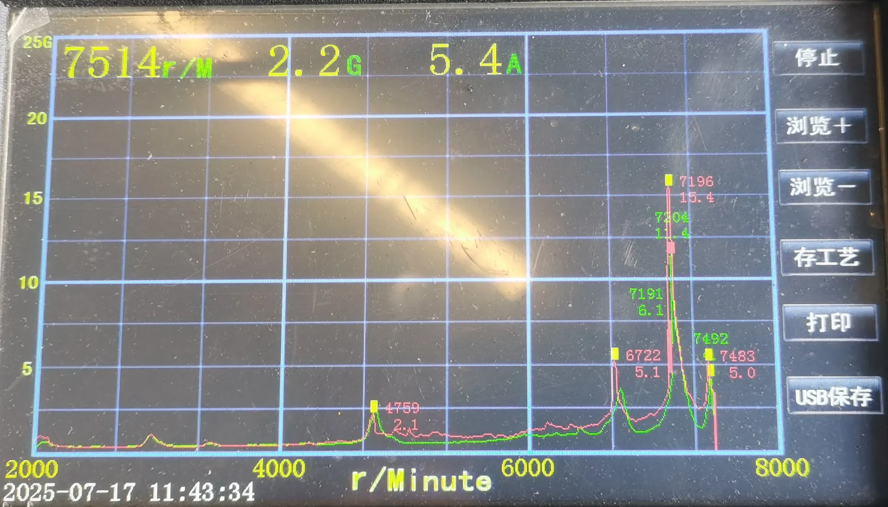 振动时效效果的经济型现场评估方法与优化操作